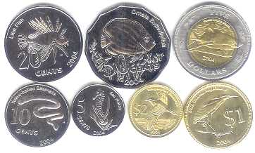Cocos coin