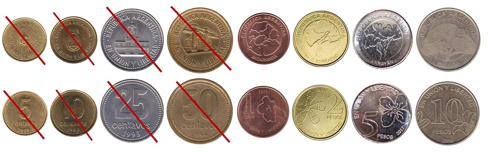 Circulation Coin Sets Of The World