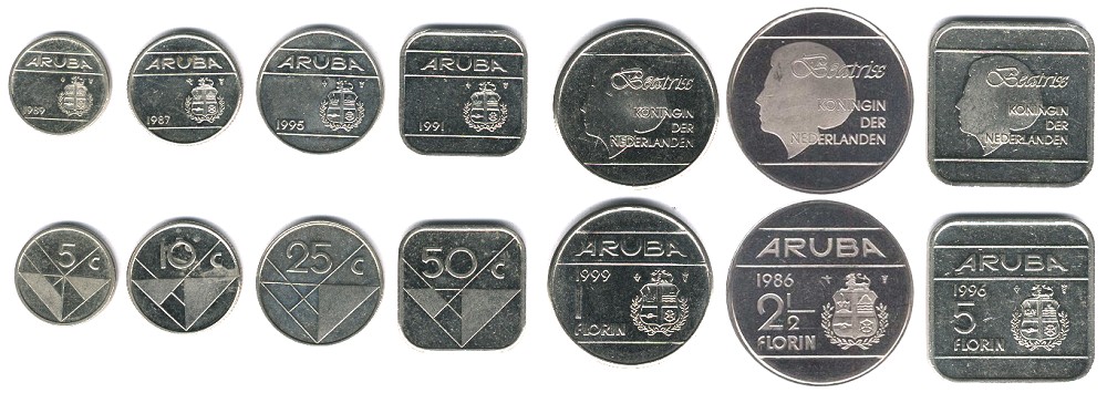 Circulation Coin Sets Of The World