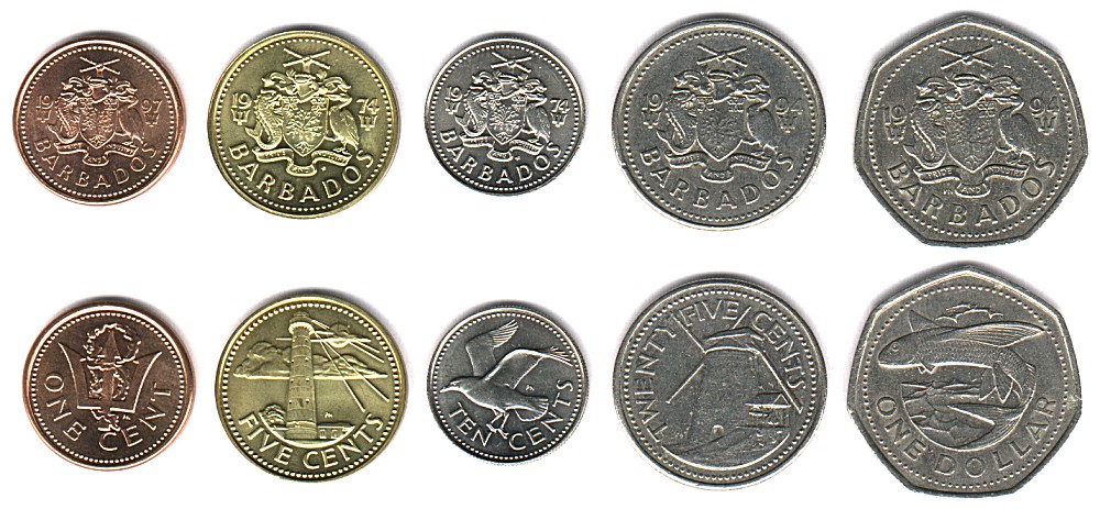 circulation-coin-sets-of-the-world