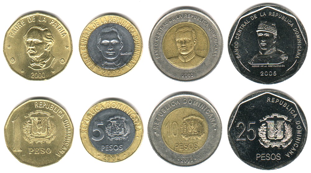 Circulation Coin Sets Of The World