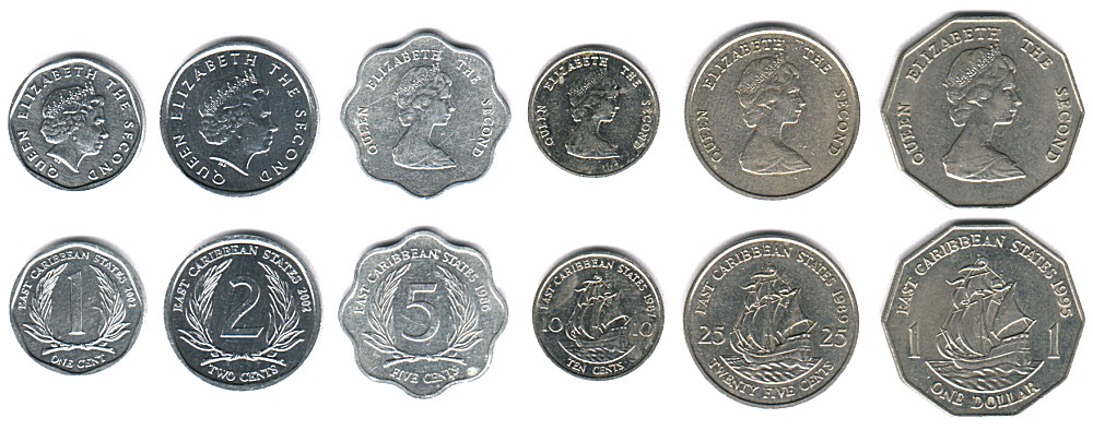 Circulation Coin Sets Of The World
