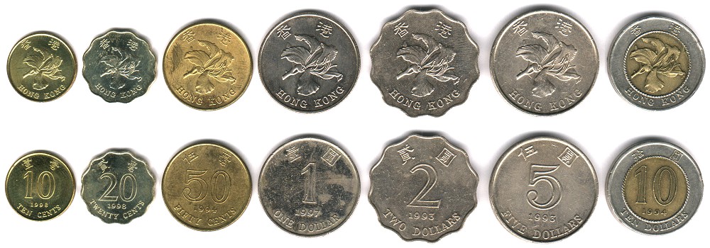 Coins Around The World