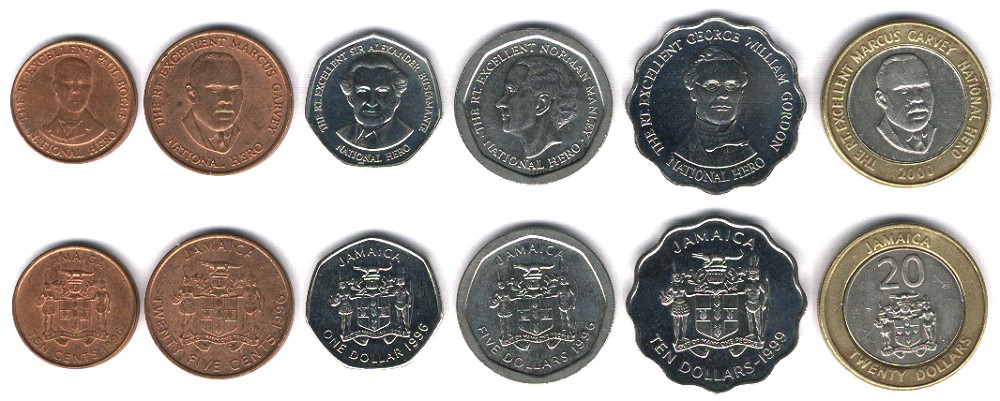 Circulation Coin Sets Of The World