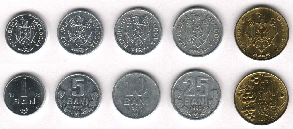 Circulation Coin Sets Of The World