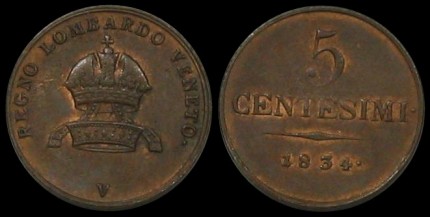 Identify Coins