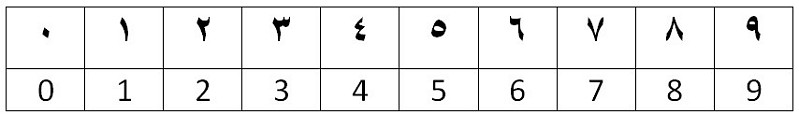 reading-coin-dates