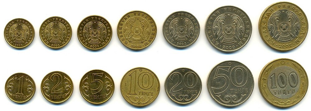 Circulation Coin Sets of the World