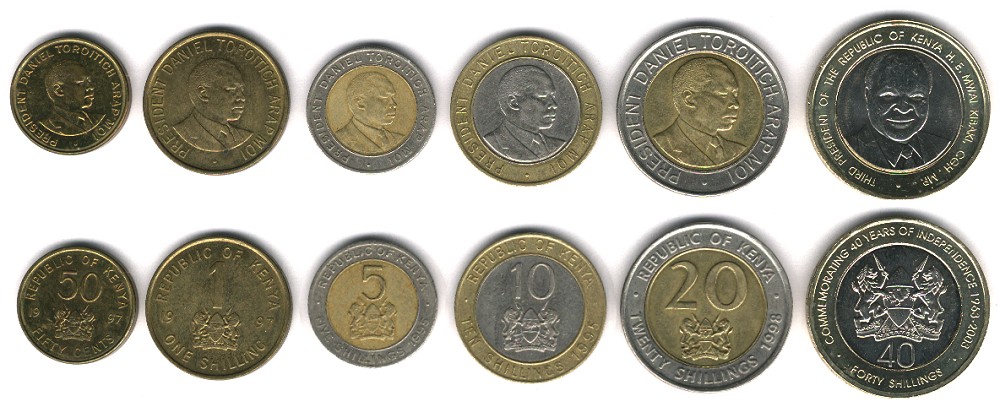 circulation-coin-sets-of-the-world