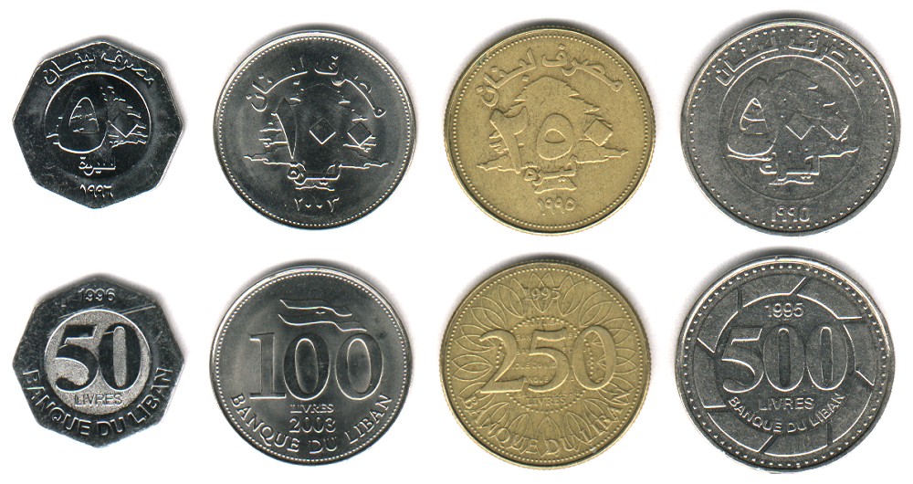 Circulation Coin Sets Of The World