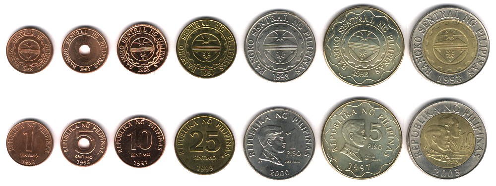 New Philippine Coins Printable