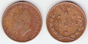 Loading coin image...