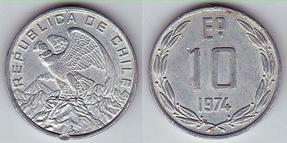 Loading coin image...