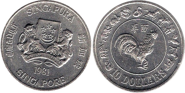 Loading coin image...