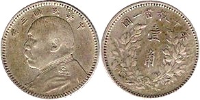 Loading coin image...