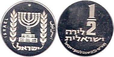 Loading coin image...