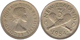 Loading coin image...