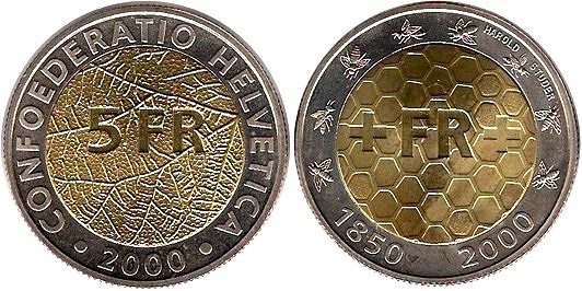 Loading coin image...