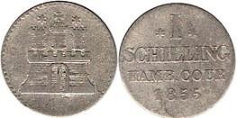 Loading coin image...