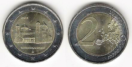 Loading coin image...