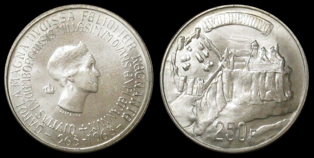 Loading coin image...