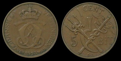 Loading coin image...