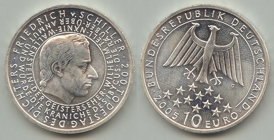 Loading coin image...