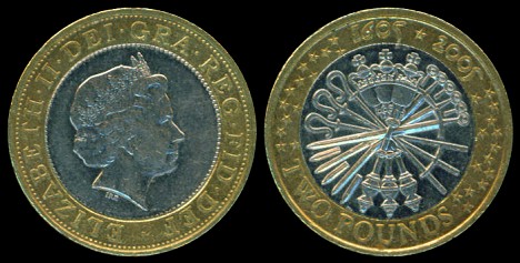 Loading coin image...