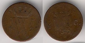 Loading coin image...