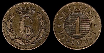 Loading coin image...