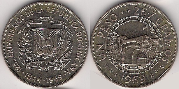 Loading coin image...