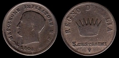 Identify Coins