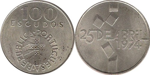 Loading coin image...